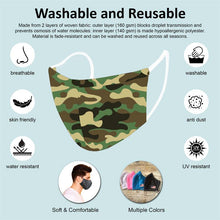 Load image into Gallery viewer, Reusable Two-Layer Face Mask - Camo