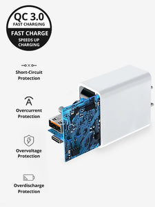 Dual Port USB-C + USB-A Wall Charger